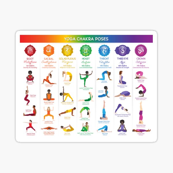 Yoga love 6" sticker decal *f444* hot yoga mat yoga blocks yoga pose yoga pants 