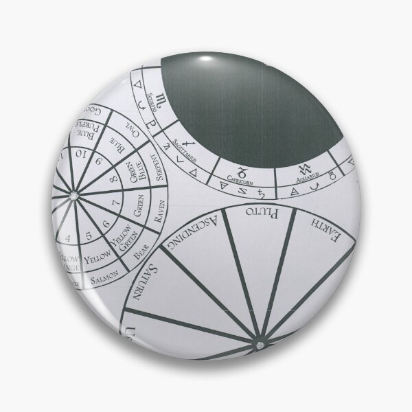 Item preview, Divination Oracle Wheels. designed and sold by OmegaMind.
