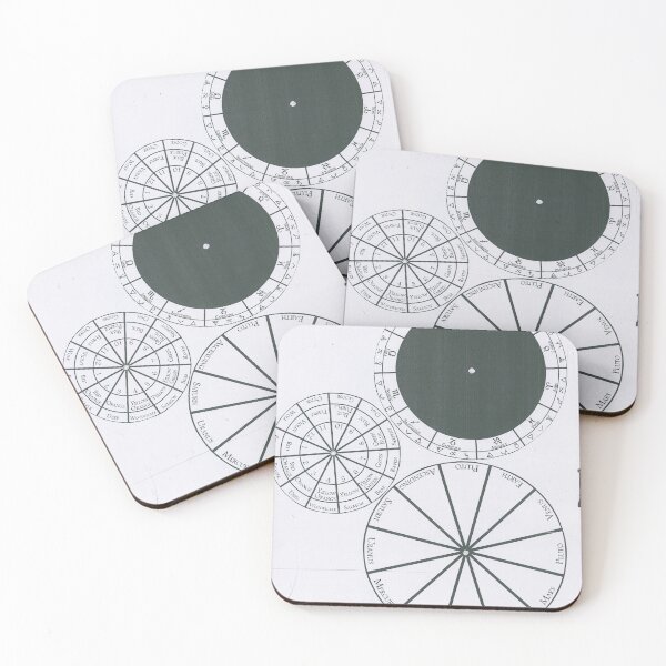 Item preview, Divination Oracle Wheels. designed and sold by OmegaMind.