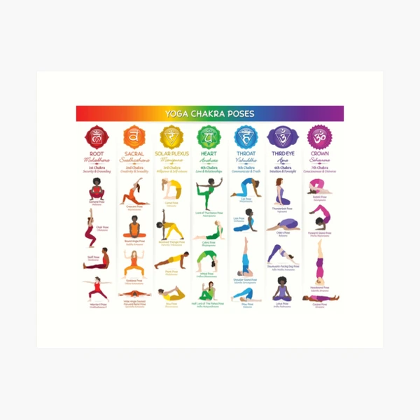 Chakra Yoga Explained – A Full Guide to the 7 Chakras - TINT Yoga