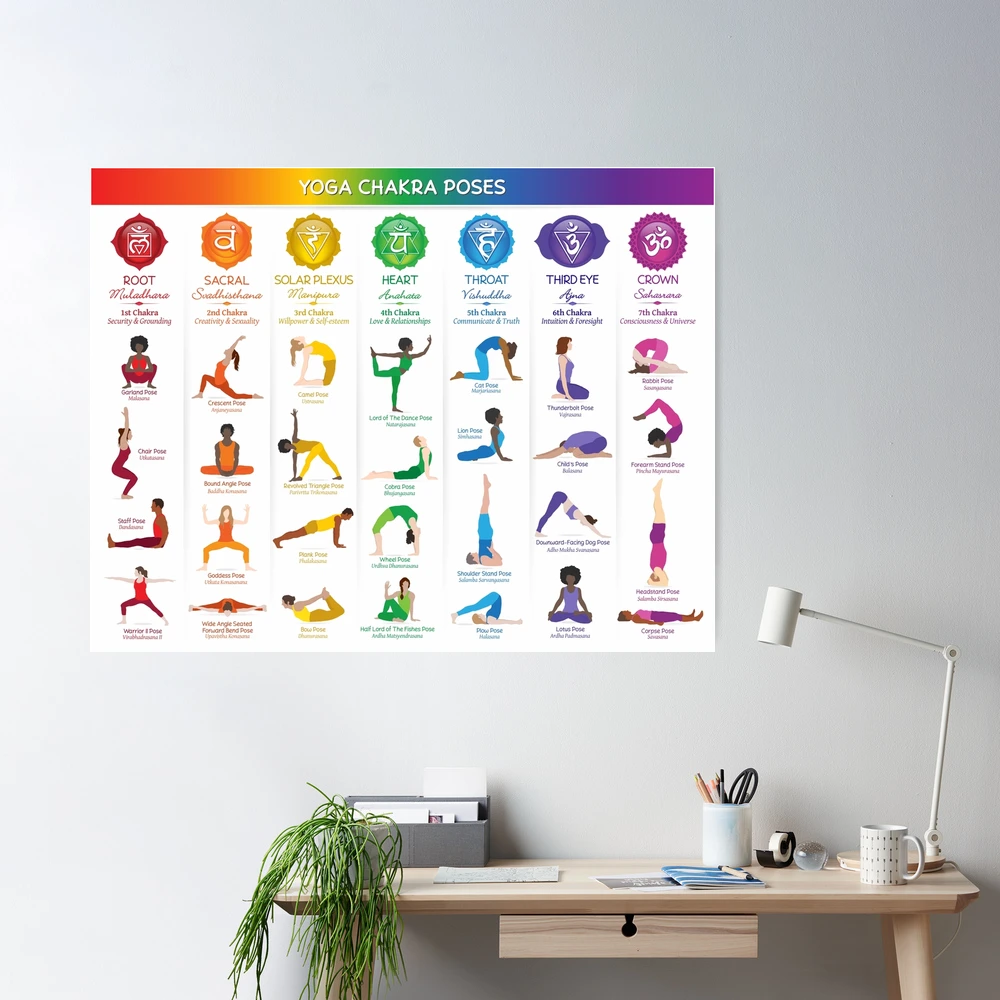 Yoga Poses Large Poster Or Small Chart Canvas 10 Different Sizes 95 Di –  Made4Walkin