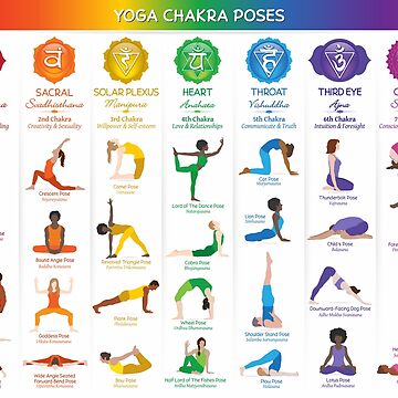 Yoga posture poster, heart open hatha yoga posture, yoga backbend asana,  stress-relieving yoga, yoga character poster, - AliExpress