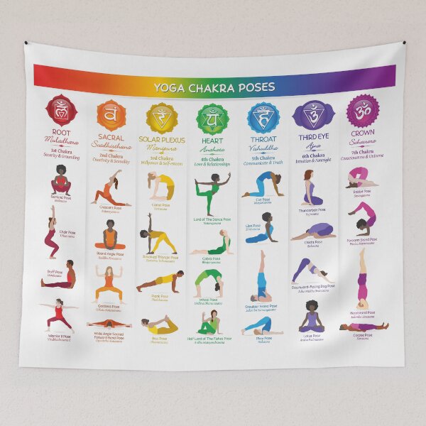 Item preview, Yoga Chakra Poses Chart - 74 designed and sold by serenaking.