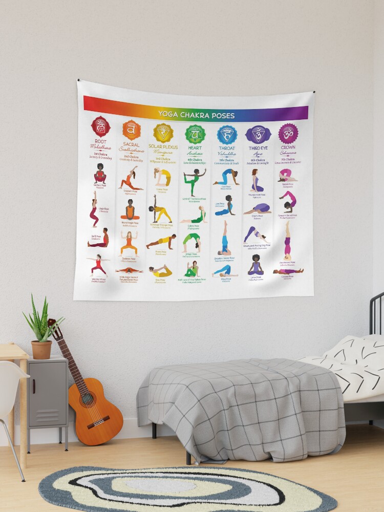 Yoga Chakra Poses Chart - 74 by Serena King