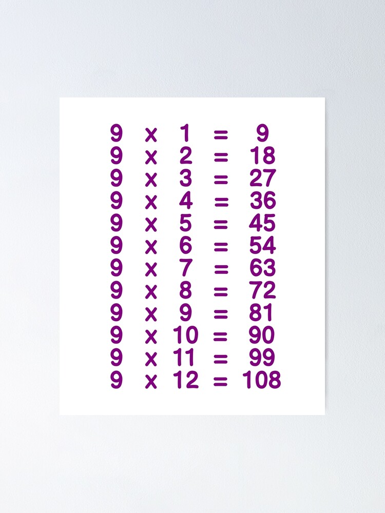 How To Remember 9 X Table