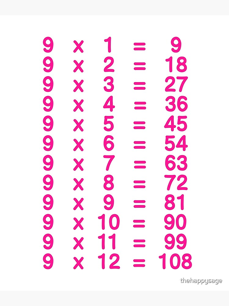 9 X Table Nine Times Table Learn Multiplication Tables for Kids - Pink ...