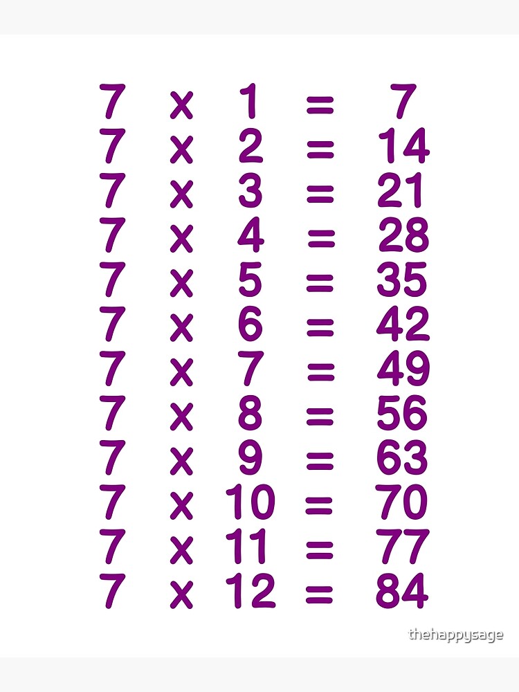 "7 X Table Seven Times Table Learn Multiplication Tables for Kids