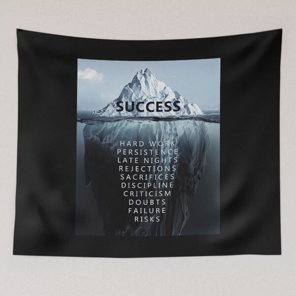 Item preview, Success Motivational Poster - Iceberg Success Poster - Success Hard Work Persistence Late Nights Rejections Sacrifices designed and sold by HerBertTeee.