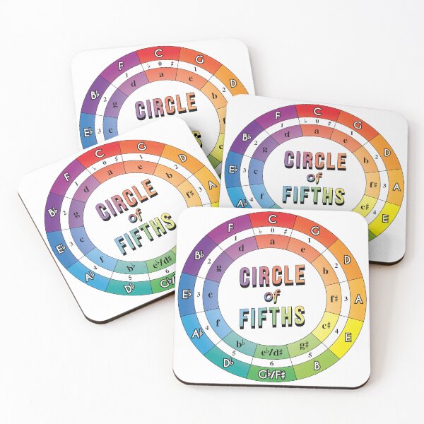 Item preview, Color Coded Circle of Fifths for Music Education designed and sold by CR-Studio.