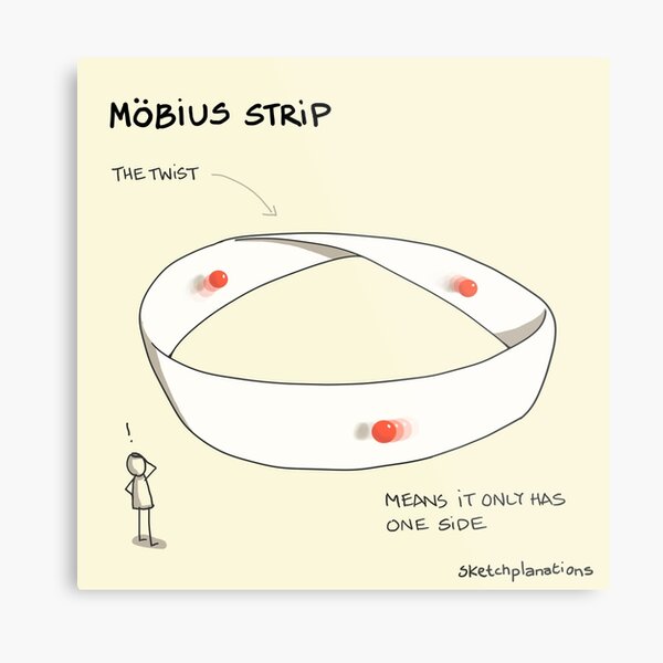 Mobius Strip: Temporary Tattoo for Volo by ArtKat on DeviantArt