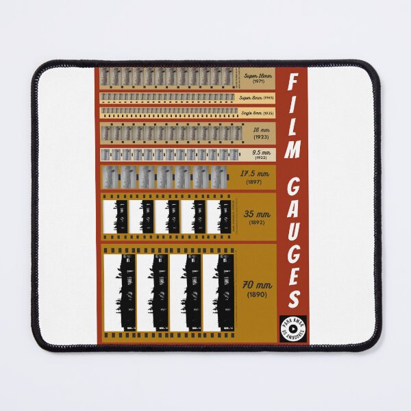 Item preview, "FILM GAUGES" - 1890/1971 designed and sold by TeaMugPhrases.