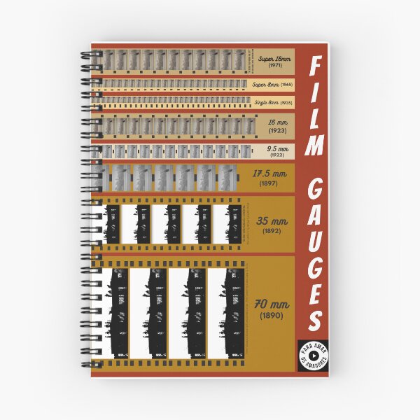 Item preview, "FILM GAUGES" - 1890/1971 designed and sold by TeaMugPhrases.