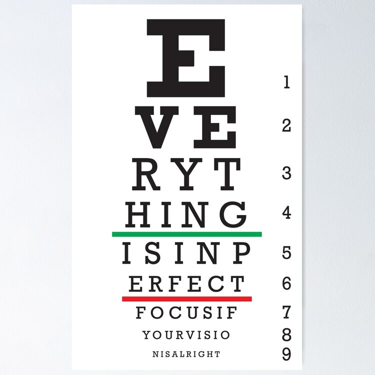 Snellen Eye Chart Poster for Sale by allhistory