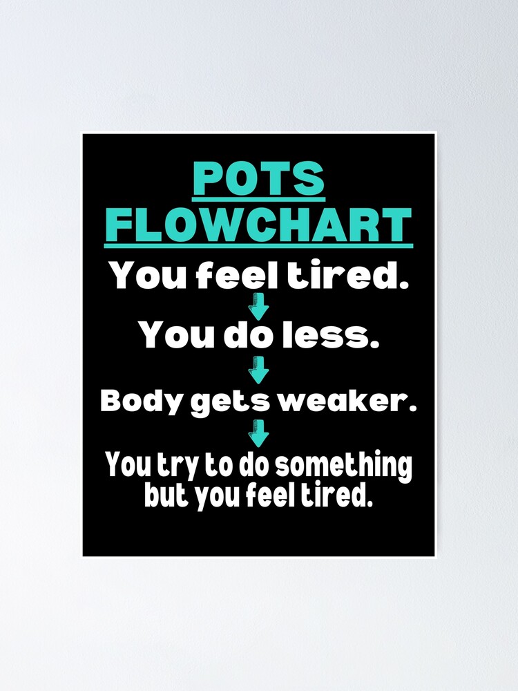 "POTS Awareness, Postural orthostatic tachycardia syndrome, POTS