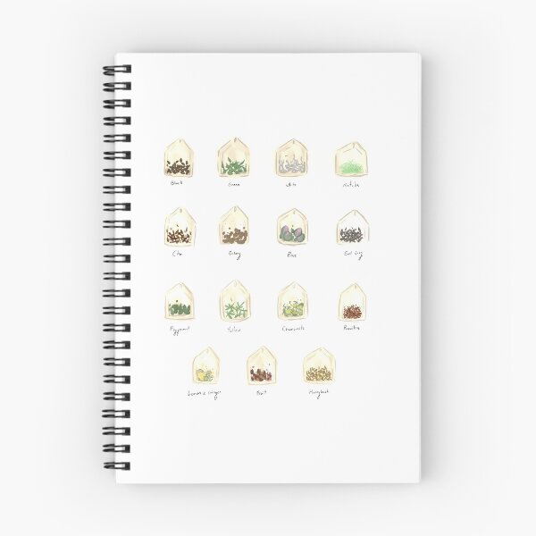 Item preview, Tea List (bags) designed and sold by BrightonUp.