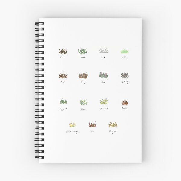 Item preview, Tea List (loose leaf) designed and sold by BrightonUp.
