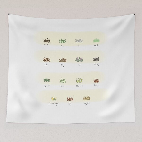 Item preview, Tea List (loose leaf) designed and sold by BrightonUp.