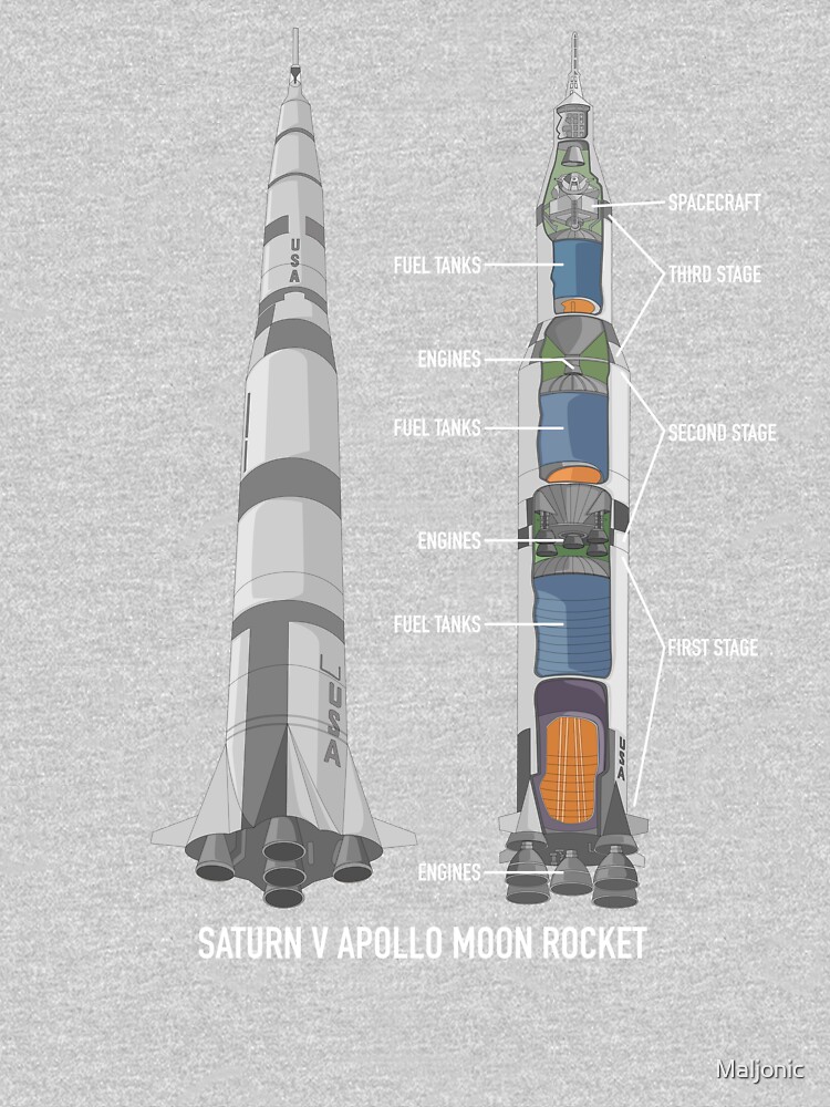 Galaxy Saturn V Rocket Space T-Shirt Galaxy Saturn V Rocket Space T-Shirt