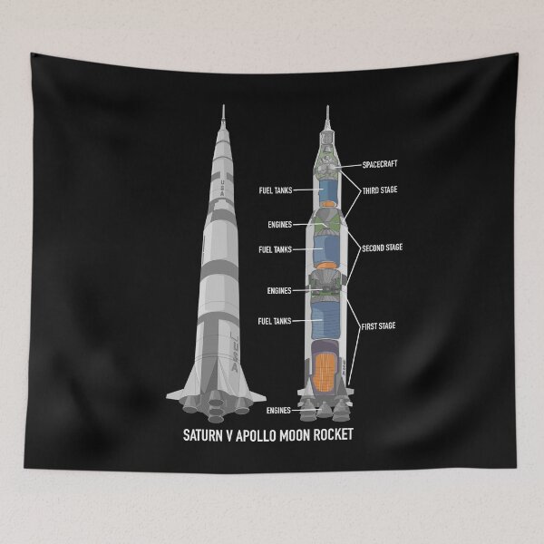 Item preview, Saturn V Apollo Moon Landing Rocket Cutaway Diagram Gift designed and sold by Maljonic.