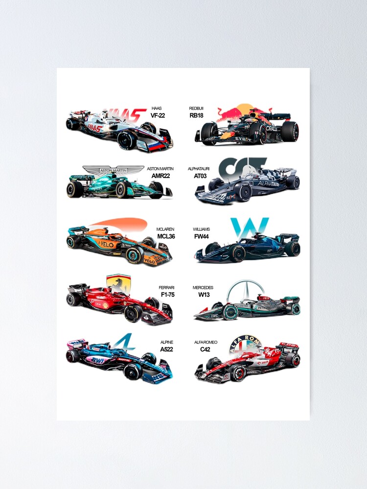 F1 All cars 2022 | Poster