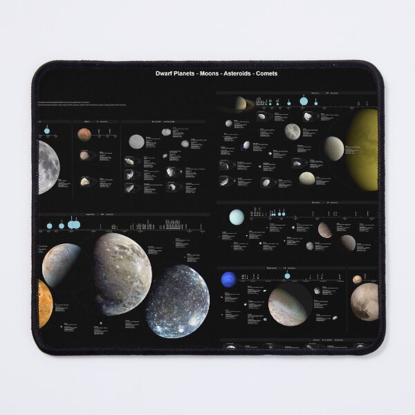 Item preview, Known Moons to Scale! designed and sold by Pablo Carlos Budassi.