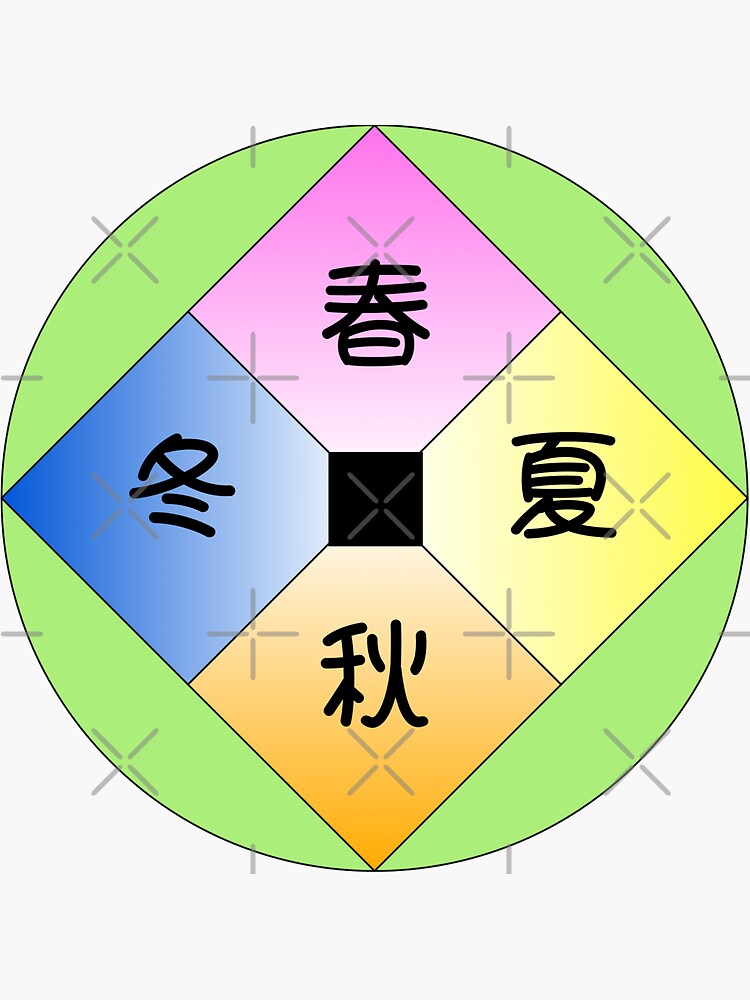 four-seasons-in-kanji-sticker-for-sale-by-kansaiclikker-redbubble