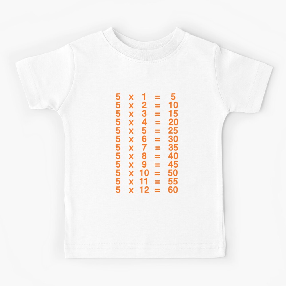 5-x-table-five-times-table-learn-multiplication-tables-for-kids
