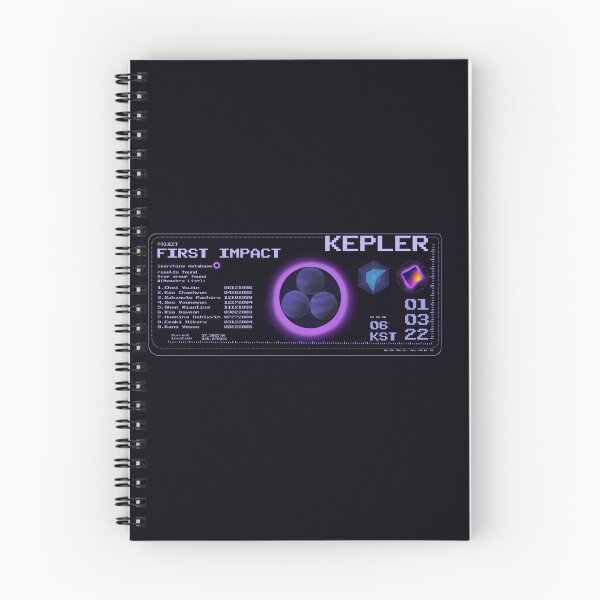 Item preview,  Kep1er (Kepler) All members information space themed futuristic deskpad  designed and sold by Design  Corner.