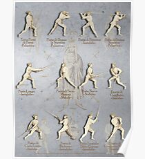 Fiore dei Liberi Longsword Positions "Getty" Poster