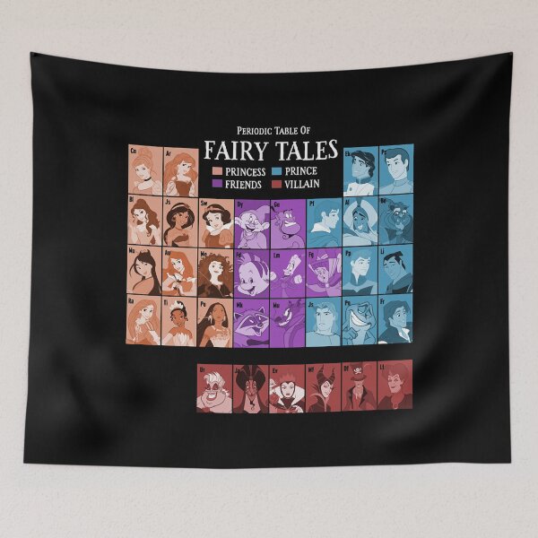 Item preview, Periodic Table Of Fairy Tales designed and sold by SeraphanVanh.