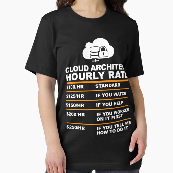 Item preview, CLOUD ARCHITECT HOURLY RATE usd   designed and sold by bestskins17.