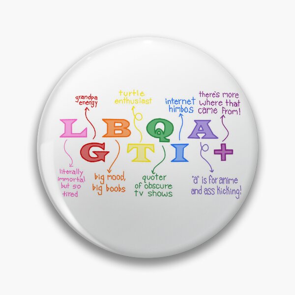 Item preview, Funny LGBTQIA+ Acronyms W/O Doodles designed and sold by EchoShawnCorby.