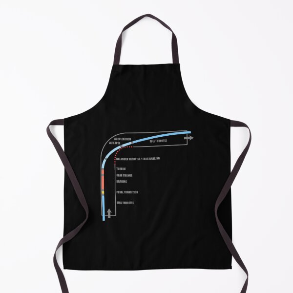 Item preview, How to turn professionally designed and sold by EdimDesign.