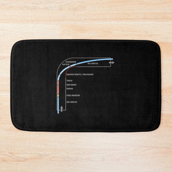 Item preview, How to turn professionally designed and sold by EdimDesign.