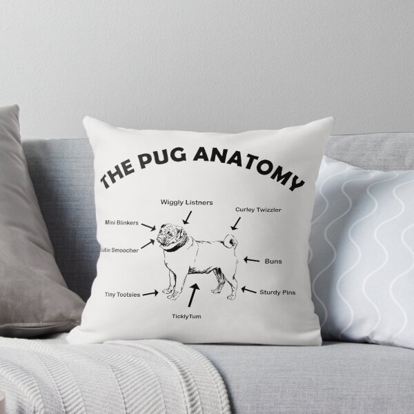 Item preview, Funny Pug Anatomy designed and sold by Pugstuff.