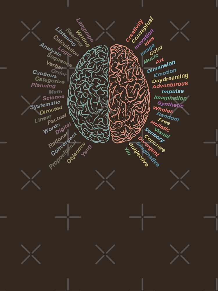 Left and right brain by portokalis