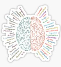 Left and right brain Sticker