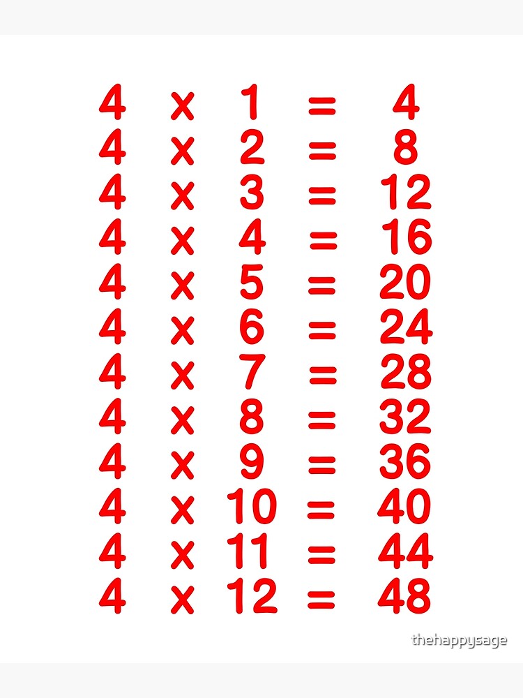 4 X Table Four Times Table Learn Multiplication Tables For Kids - Red ...