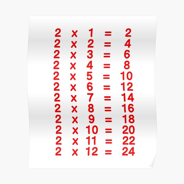 2-x-table-two-times-table-learn-multiplication-tables-for-kids-red-poster-by-thehappysage