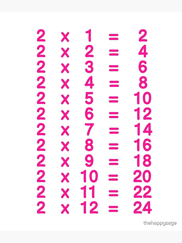 "2 X Table Two Times Table Learn Multiplication Tables for Kids Pink