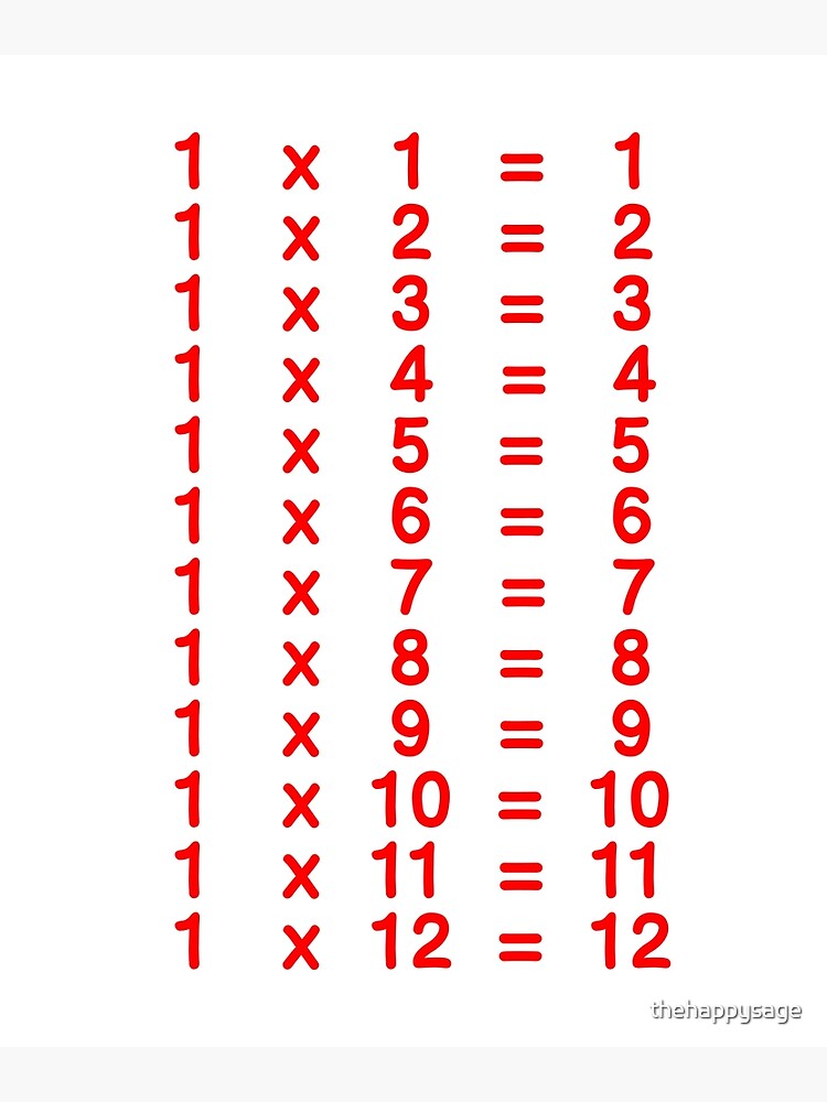 1-x-table-one-times-table-learn-multiplication-tables-for-kids-red