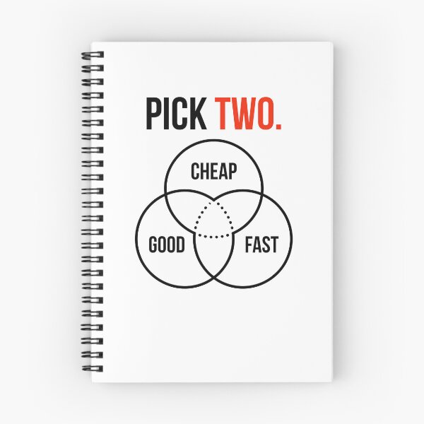 Item preview, Pick Two...Cheap, Good, Fast designed and sold by Jimmy DeRosa.
