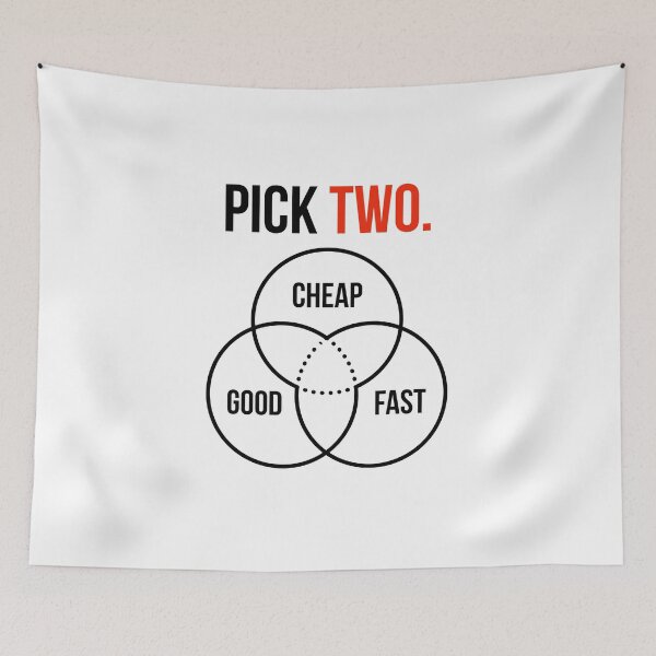 Item preview, Pick Two...Cheap, Good, Fast designed and sold by Jimmy DeRosa.