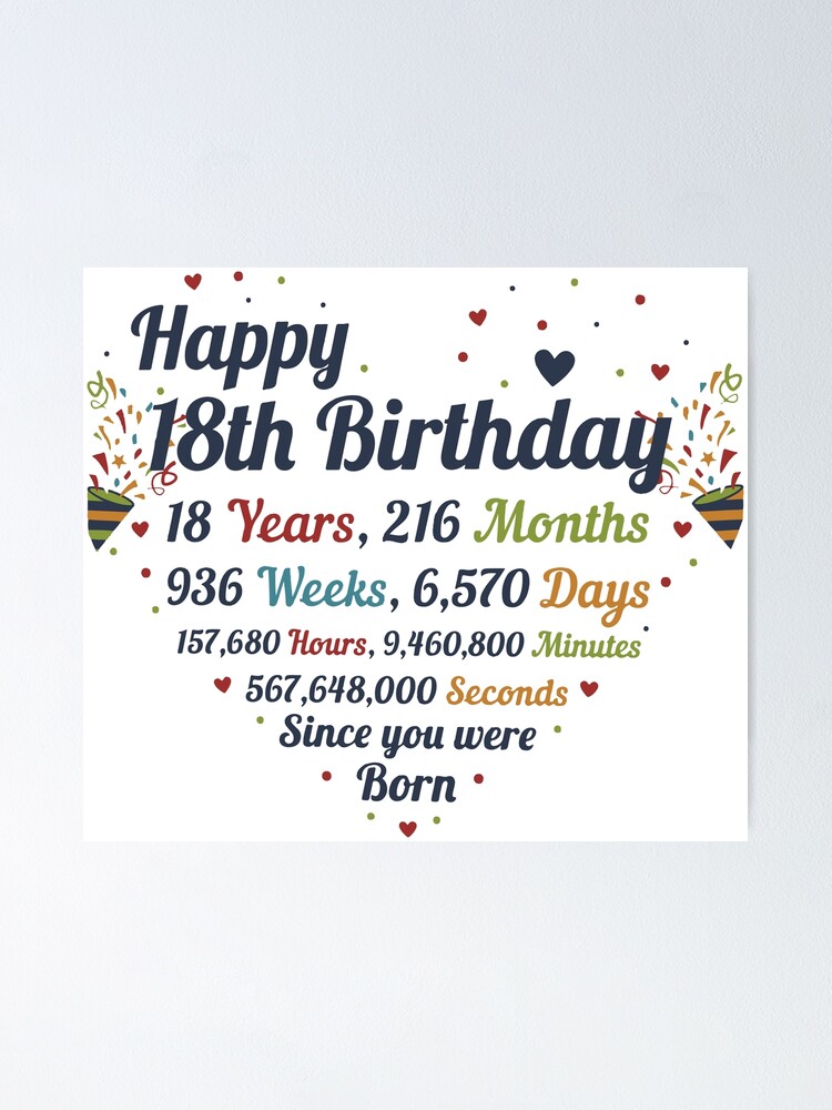 18. Geburtstag - Sprüche und Geburtstagswünsche
