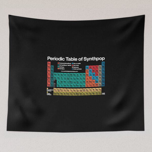 Item preview, Periodic Table of Synthpop (dark background) designed and sold by kfhe247.