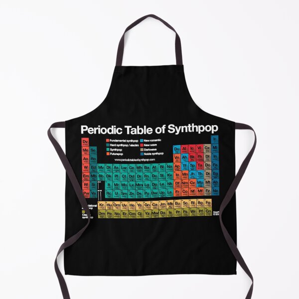 Item preview, Periodic Table of Synthpop (dark background) designed and sold by kfhe247.