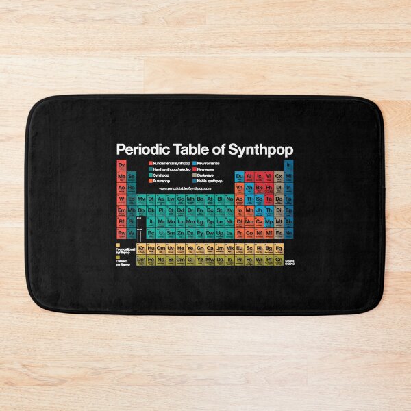 Item preview, Periodic Table of Synthpop (dark background) designed and sold by kfhe247.