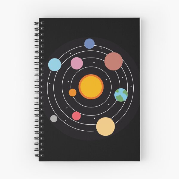 Item preview, Solar System designed and sold by Moontagonist.