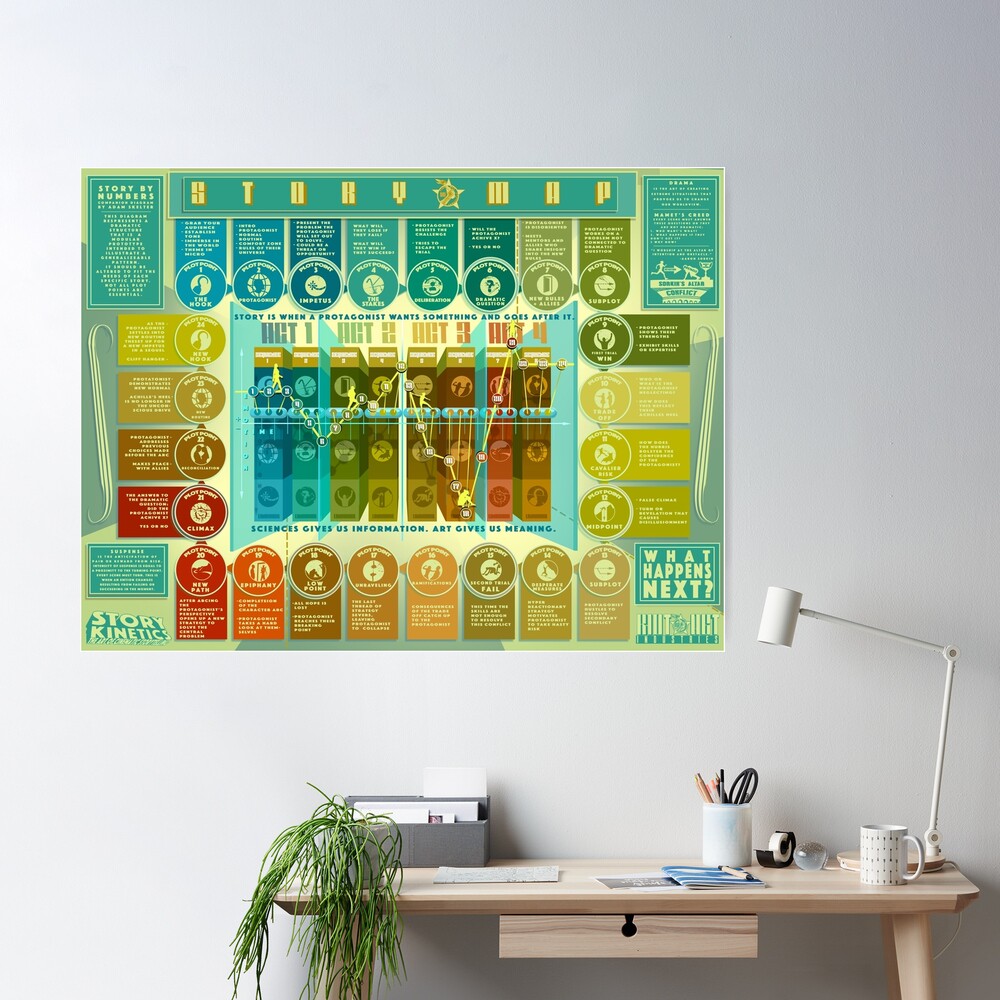 STORY BY NUMBERS POSTER Poster