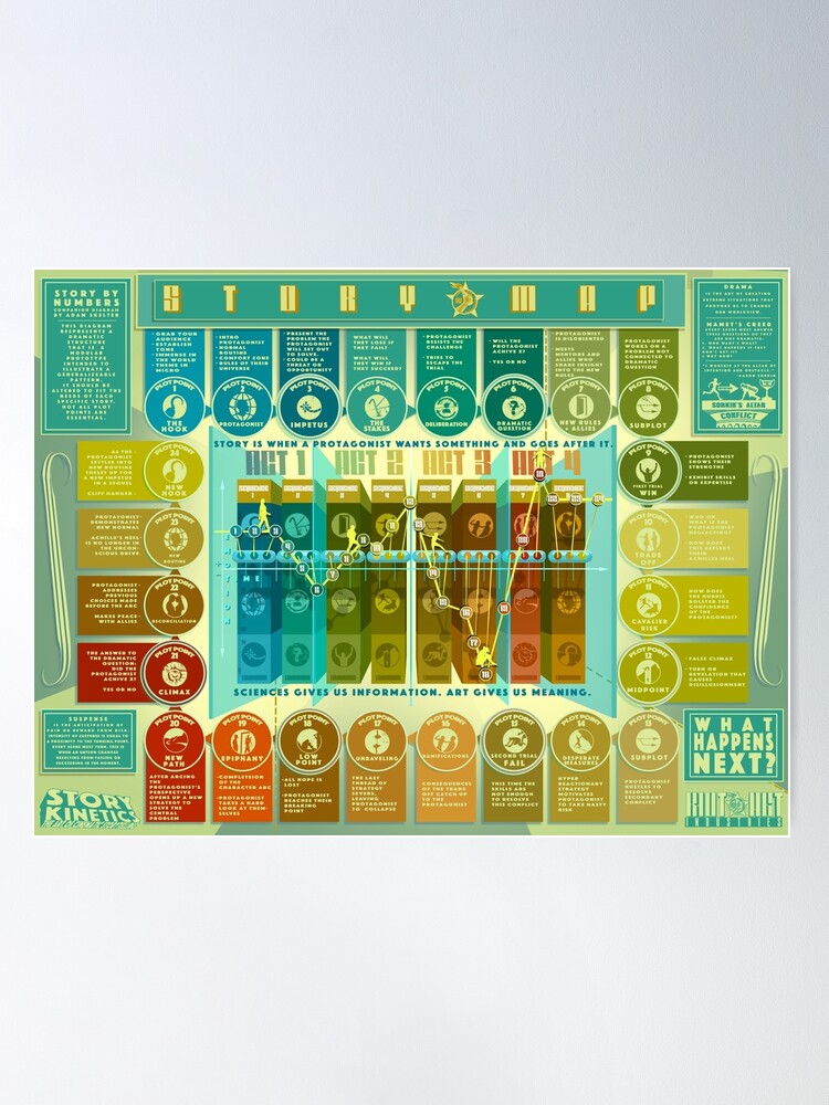Alternate view of STORY BY NUMBERS POSTER Poster